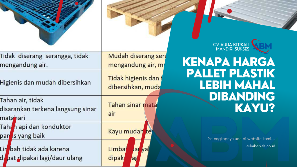 Kenapa Harga Pallet Plastik Lebih Mahal Dibanding Kayu